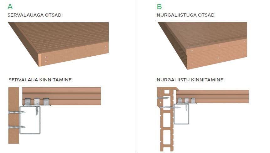 Terrassi servalaua paigaldus