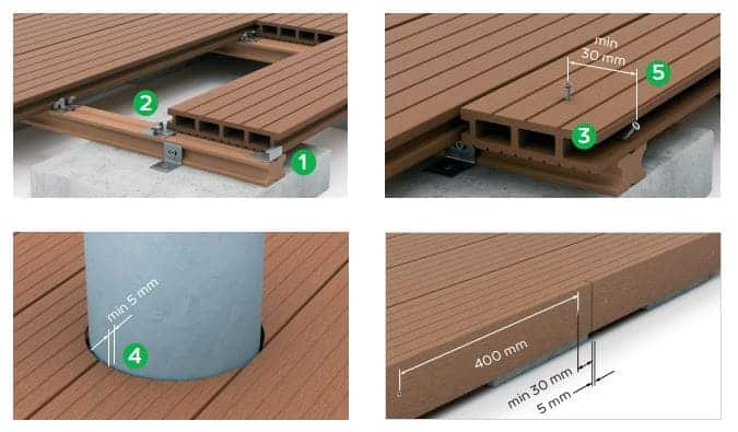 wpc komposiit puitplastik terrassi paigaldusjuhend