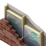 Kingspan Therma SPU TP10 Viilkatuse isolatsiooniplaat 1200x2400