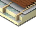 Kingspan Therma SPU TP10 Viilkatuse soojustusplaat 1200x2400