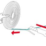 ORCON-MULTIBOND-lõikamine- - Javicar