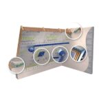 Õhupidav süsteem Intello - Javicar