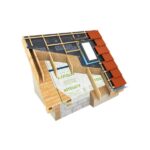 Õhupidav süsteem Intello x - Javicar